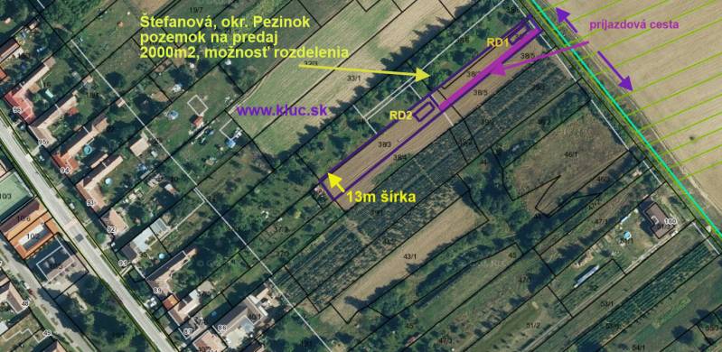 Sale Land – for living, Land – for living, Pezinok, Slovakia