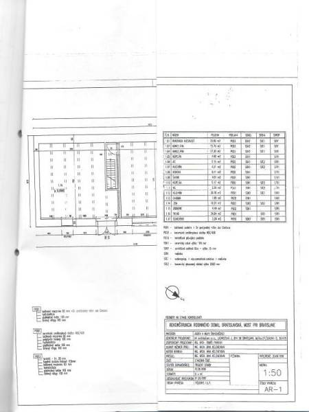 Sale Land – for living, Land – for living, Bratislavská, Senec, Slovak