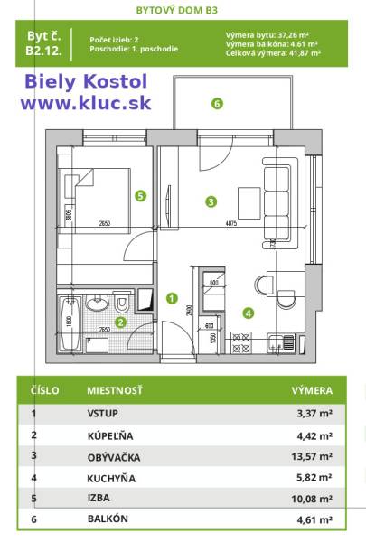 Rent One bedroom apartment, One bedroom apartment, Trnava, Slovakia