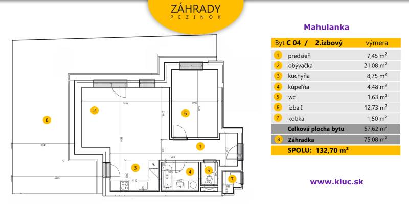 Rent One bedroom apartment, One bedroom apartment, Mahulanka, Pezinok,