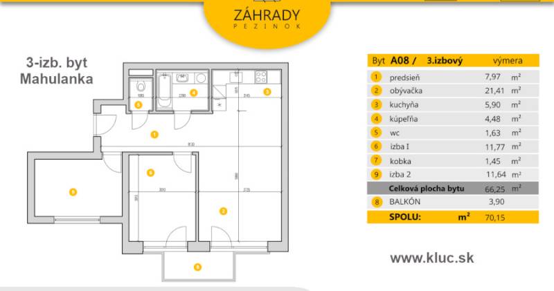 Rent Two bedroom apartment, Two bedroom apartment, Mahulanka, Pezinok,